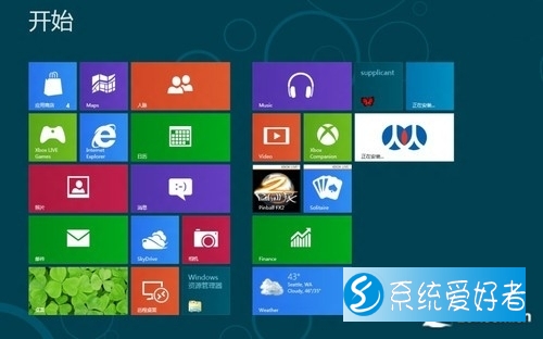 联想原版oem win8.1 64位安装版系统恢复光盘下载ISO镜像文件